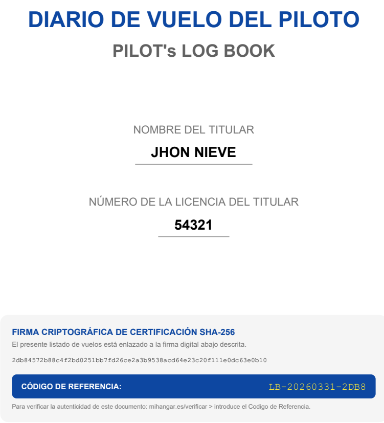 Libros Digitales Mi Hangar
